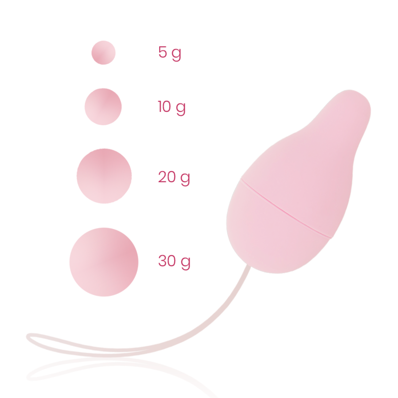 OHMAMA SET - Sviluppatore del Pavimento Pelvico