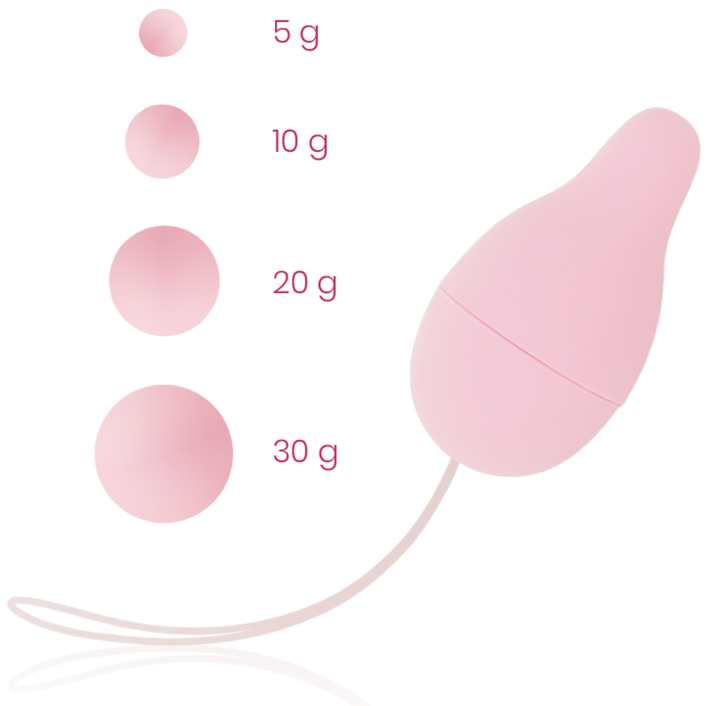 OHMAMA SET - Sviluppatore del Pavimento Pelvico