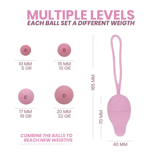 Intimichic Pelvis Health I 2.0: Esercizi di Kegel per Te!