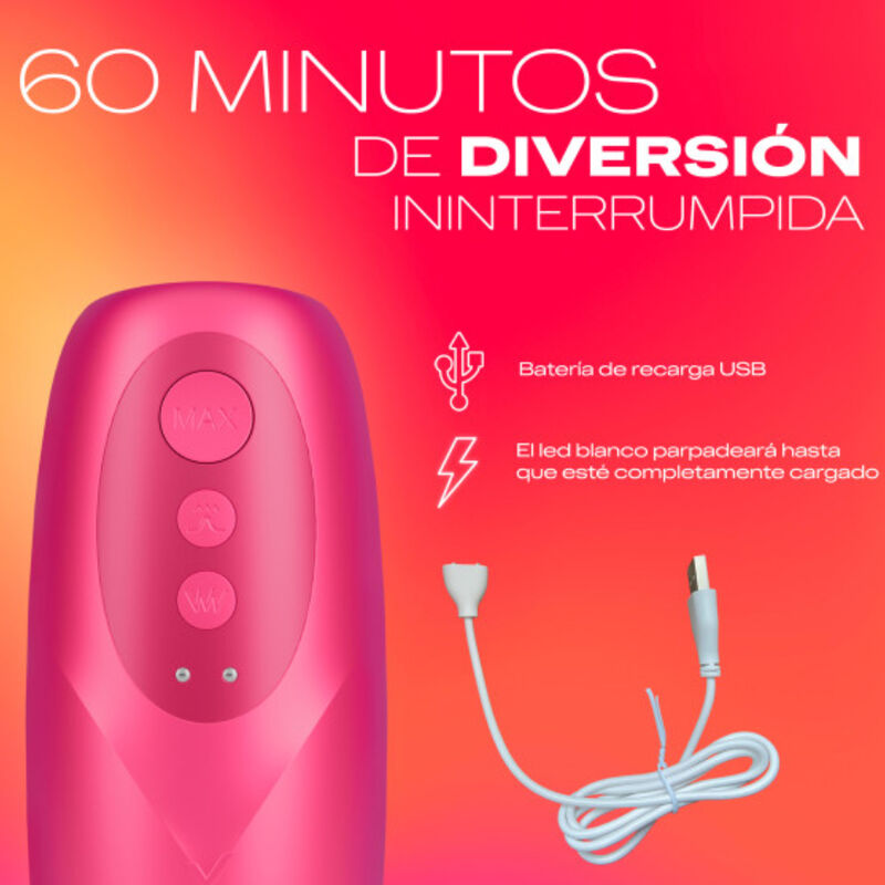 RIDE & VIBE: L'Innovativo Masturbatore Vibrante di DUREX TOYS