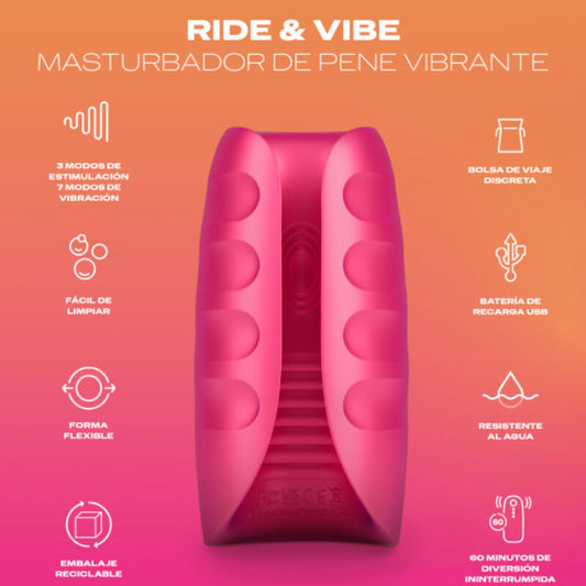 RIDE & VIBE: L'Innovativo Masturbatore Vibrante di DUREX TOYS